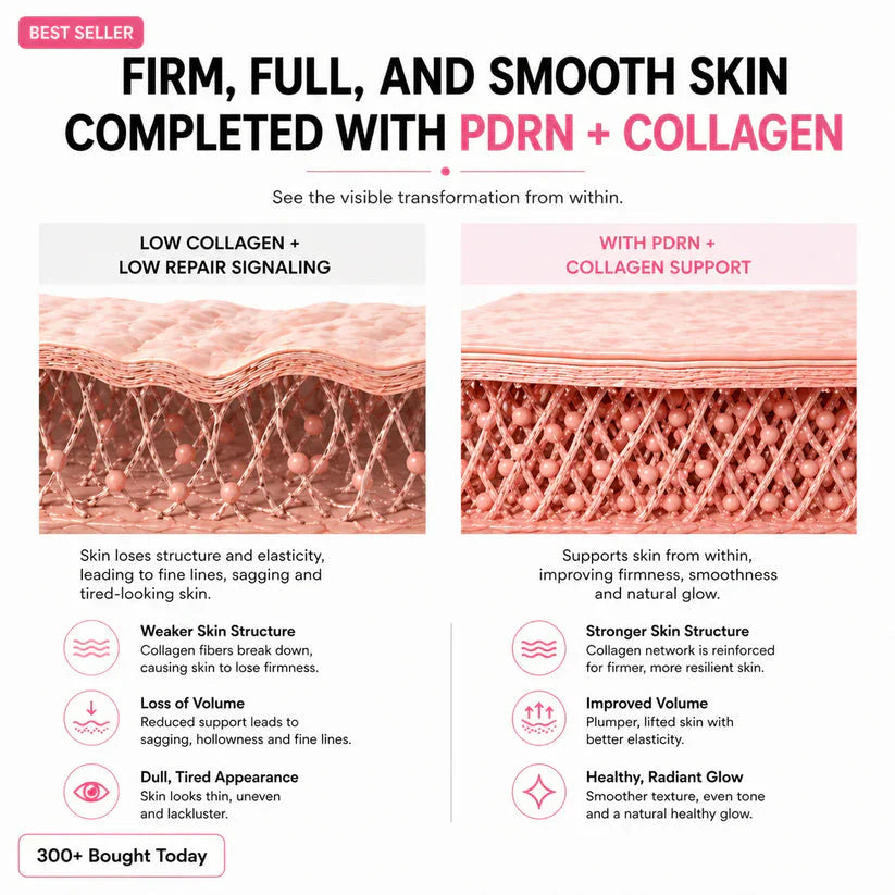 🔥LAST DAY 60% OFF Velsyntra Korean Pink CollagenVolume Multi Balm